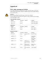 Preview for 26 page of Parker IQAN-L Series Instruction Book