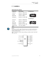 Preview for 15 page of Parker IQAN-MD4 Instruction Book