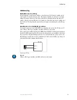 Preview for 19 page of Parker IQAN-MD4 Instruction Book