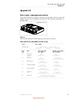 Предварительный просмотр 31 страницы Parker IQAN-XC21 Instruction Book