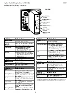 Preview for 6 page of Parker isysNet E104P A Series Installation & Service Instructions Manual