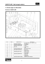 Preview for 11 page of Parker KarryFlare Operating Manual