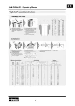 Preview for 21 page of Parker KarryFlare Operating Manual