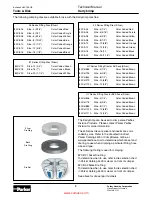 Предварительный просмотр 8 страницы Parker Karrykrimp 82C-061L Operation And Technical Manual