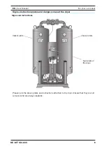 Предварительный просмотр 11 страницы Parker KE-MT Series Operating Manual