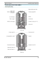 Предварительный просмотр 17 страницы Parker KE-MT Series Operating Manual