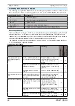 Предварительный просмотр 44 страницы Parker KE-MT Series Operating Manual