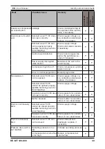 Предварительный просмотр 45 страницы Parker KE-MT Series Operating Manual