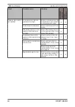 Предварительный просмотр 46 страницы Parker KE-MT Series Operating Manual