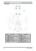 Предварительный просмотр 54 страницы Parker KE-MT Series Operating Manual