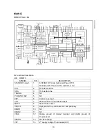 Preview for 12 page of Parker KVP2021P05 Service Manual