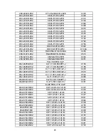 Preview for 27 page of Parker KVP2021P05 Service Manual