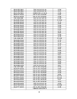 Preview for 28 page of Parker KVP2021P05 Service Manual