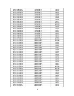 Preview for 29 page of Parker KVP2021P05 Service Manual