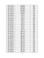 Preview for 30 page of Parker KVP2021P05 Service Manual