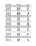 Preview for 31 page of Parker KVP2021P05 Service Manual