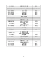 Preview for 33 page of Parker KVP2021P05 Service Manual