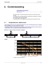 Preview for 11 page of Parker LCB Series Mounting Instructions