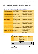 Preview for 20 page of Parker LCB Series Mounting Instructions