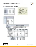 Preview for 21 page of Parker LCR Series Product Manual