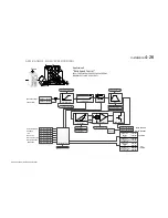 Предварительный просмотр 46 страницы Parker LINKnet AC30P User'S Product Manual