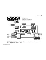 Предварительный просмотр 50 страницы Parker LINKnet AC30P User'S Product Manual