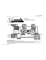 Предварительный просмотр 52 страницы Parker LINKnet AC30P User'S Product Manual