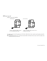 Предварительный просмотр 85 страницы Parker LINKnet AC30P User'S Product Manual