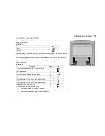 Предварительный просмотр 116 страницы Parker LINKnet AC30P User'S Product Manual