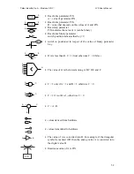 Preview for 52 page of Parker LVD1 User Manual