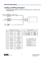 Предварительный просмотр 24 страницы Parker LX80L Product Manual