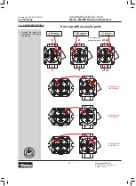 Preview for 21 page of Parker M5AS Overall Instructions