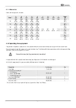 Предварительный просмотр 7 страницы Parker MAXIGAS MX104 User Manual