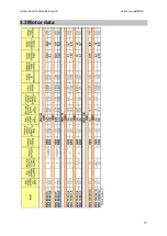 Предварительный просмотр 13 страницы Parker MDC 100 30 6.5 User Manual