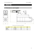 Предварительный просмотр 15 страницы Parker MDC 100 30 6.5 User Manual