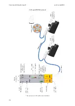 Предварительный просмотр 26 страницы Parker MDC 100 30 6.5 User Manual