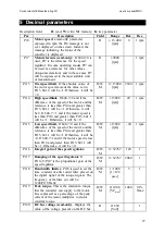 Предварительный просмотр 27 страницы Parker MDC 100 30 6.5 User Manual