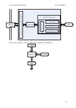 Предварительный просмотр 37 страницы Parker MDC 100 30 6.5 User Manual