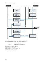 Предварительный просмотр 38 страницы Parker MDC 100 30 6.5 User Manual