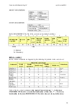 Предварительный просмотр 39 страницы Parker MDC 100 30 6.5 User Manual