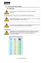 Preview for 59 page of Parker MGV Series Technical Manual