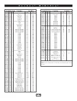 Preview for 10 page of Parker Midi Fly User Manual