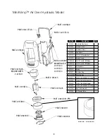 Предварительный просмотр 11 страницы Parker MiniKrimp 94C-001-PFD Technical Manual