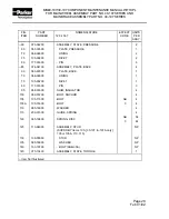 Preview for 42 page of Parker MM40-107 Maintenance Manual