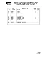 Preview for 43 page of Parker MM40-107 Maintenance Manual