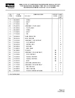 Preview for 46 page of Parker MM40-107 Maintenance Manual