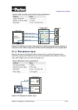 Предварительный просмотр 17 страницы Parker MSG17-4022-IB/UK Instruction Book