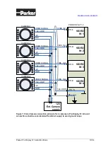 Предварительный просмотр 19 страницы Parker MSG17-4022-IB/UK Instruction Book