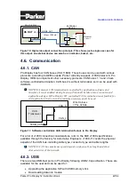 Предварительный просмотр 22 страницы Parker MSG17-4022-IB/UK Instruction Book