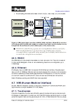 Предварительный просмотр 23 страницы Parker MSG17-4022-IB/UK Instruction Book